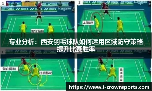 专业分析:西安羽毛球队如何运用区域防守策略提升比赛胜率
