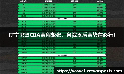 辽宁男篮CBA赛程紧张，备战季后赛势在必行！