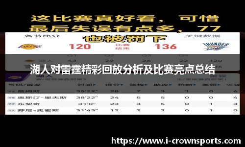 湖人对雷霆精彩回放分析及比赛亮点总结