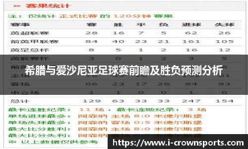 希腊与爱沙尼亚足球赛前瞻及胜负预测分析