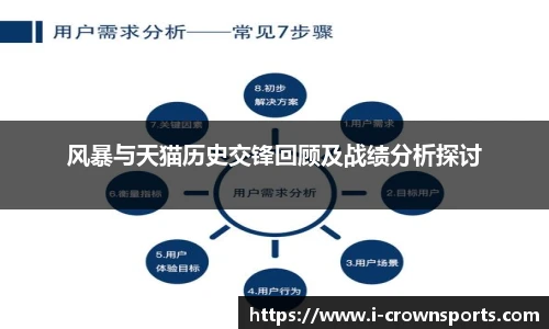 风暴与天猫历史交锋回顾及战绩分析探讨